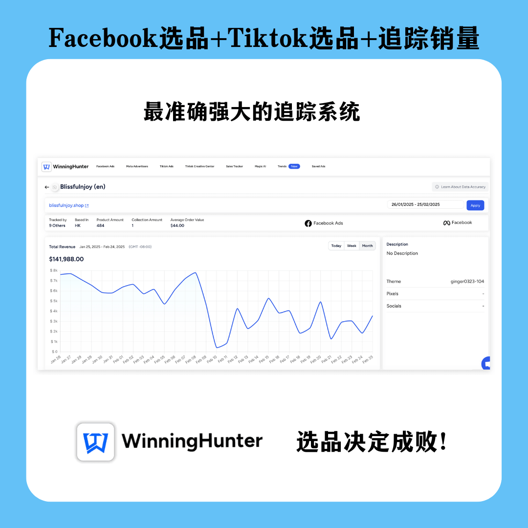 通过销量确认锁定真正的盈利产品